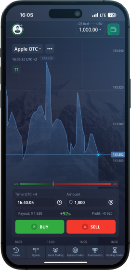 The Complete Guide to the PocketOption Trading Platform The Complete Guide to the PocketOption Trading Platform