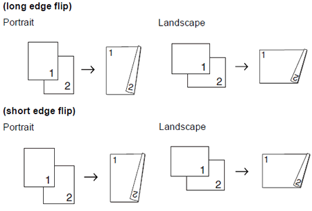 Tendencies In Slot Sport Graphics And Visible Design Tendencies In Slot Sport Graphics And Visible Design